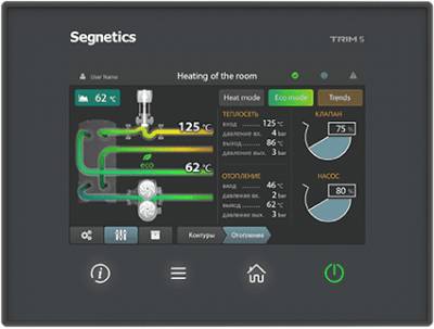 Контроллер Segnetics Trim5 4261-20-2 Контроллер Segnetics Trim5 4261-20-2